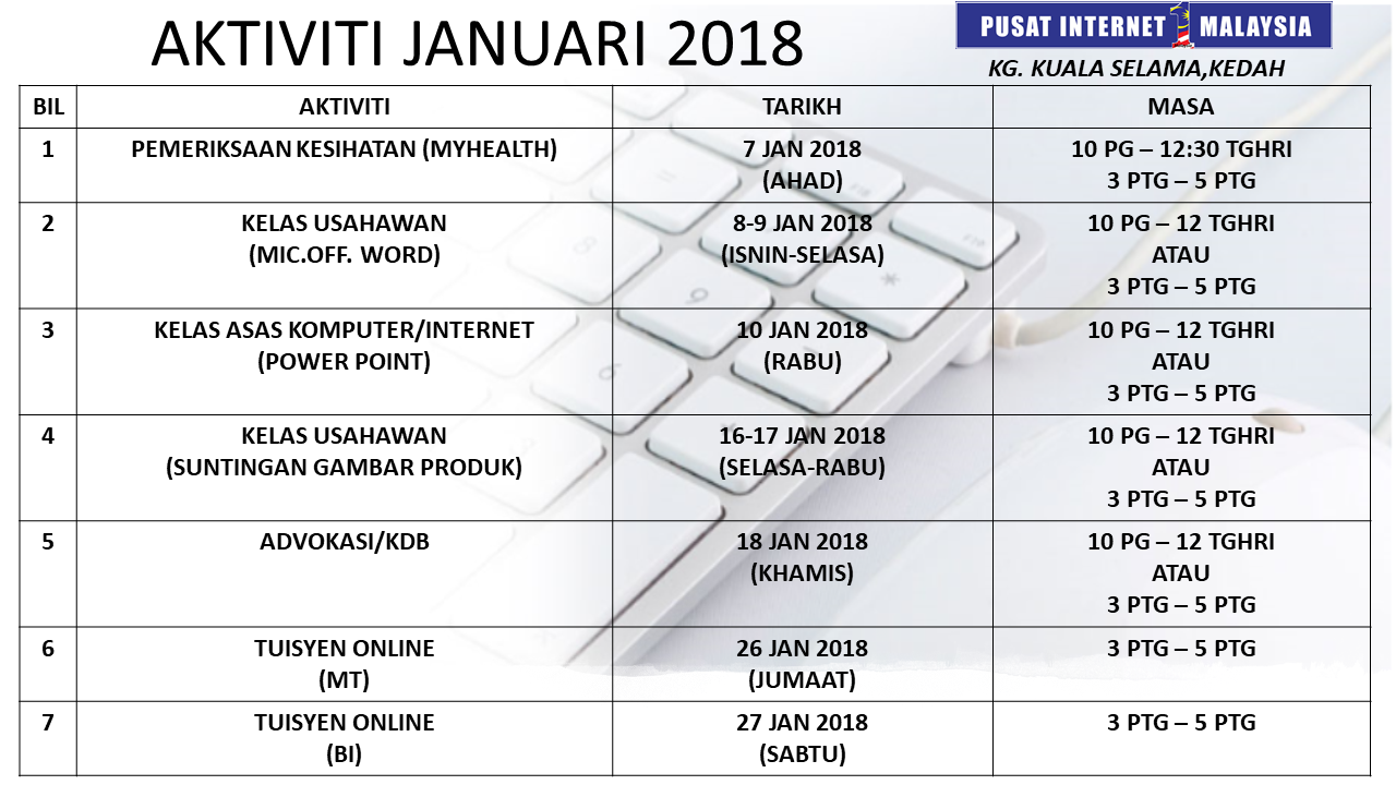 AKTIVITI JAN 2018