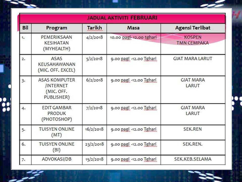 Presentation1