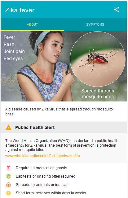 ZIKA