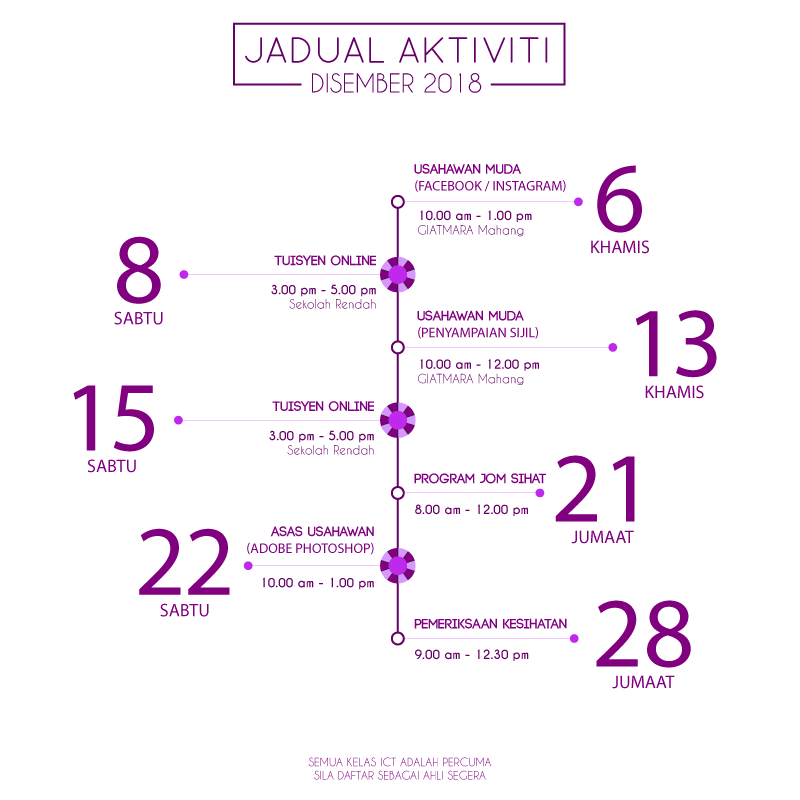 Jadual Akitiviti Disember