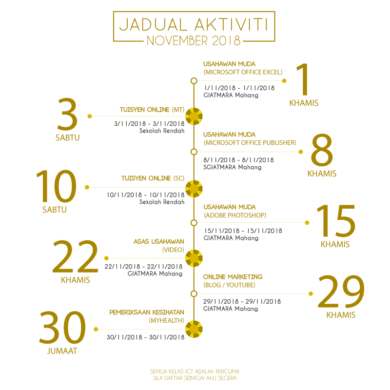 Jadual Aktiviti November