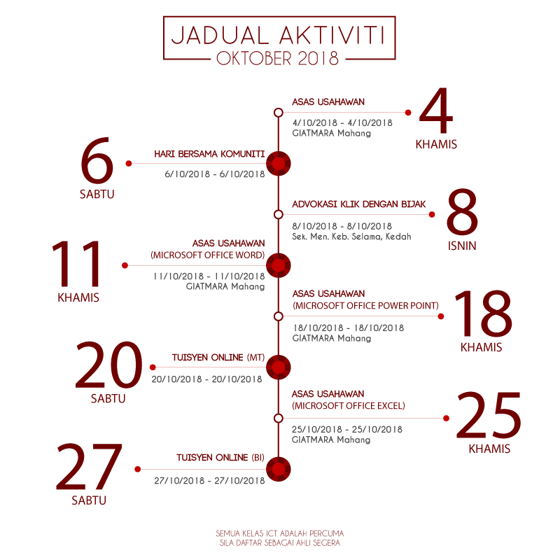 Jadual Aktiviti Oktober