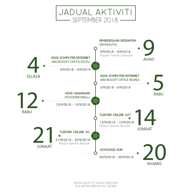 jadual akitiviti september