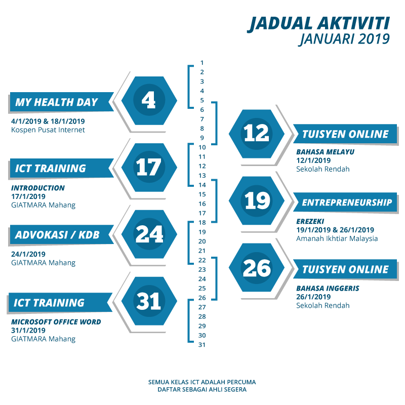 jadual aktiviti 2019 januari