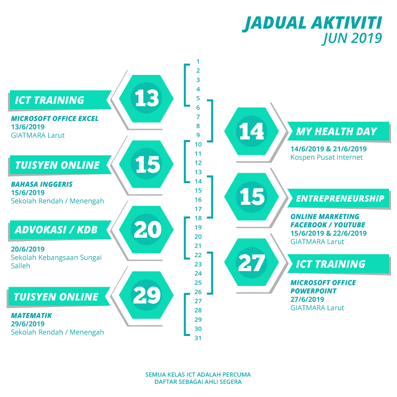 jadual aktiviti 2019 jun