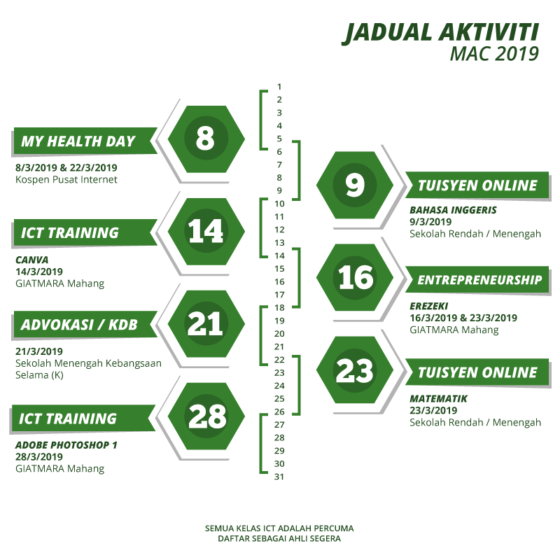 jadual aktiviti 2019 mac