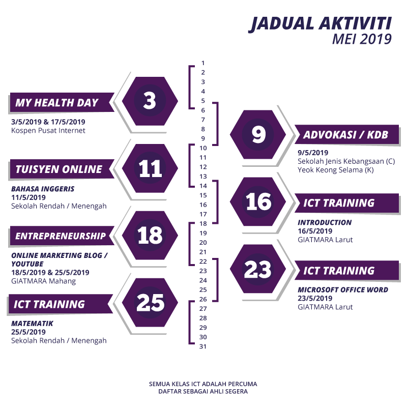 jadual aktiviti 2019 mei