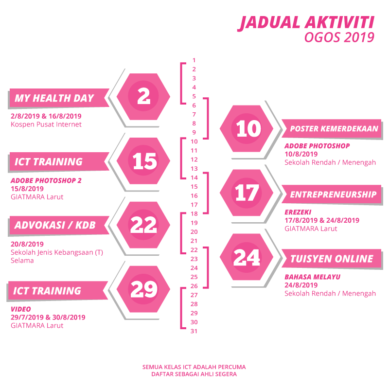 jadual aktiviti 2019 ogos