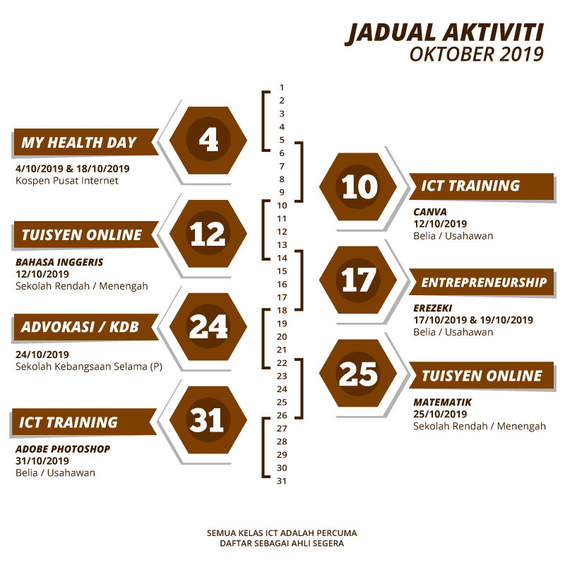 jadual aktiviti 2019 oktober