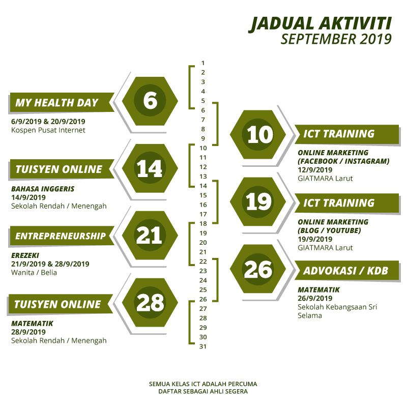 jadual aktiviti 2019 september