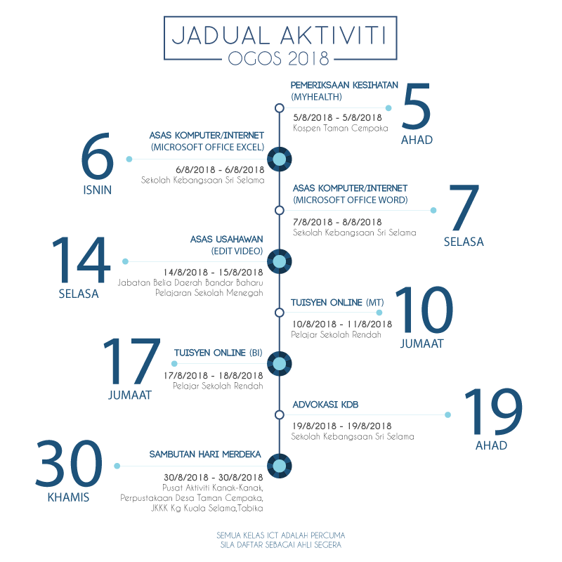 jadual akitiviti ogos