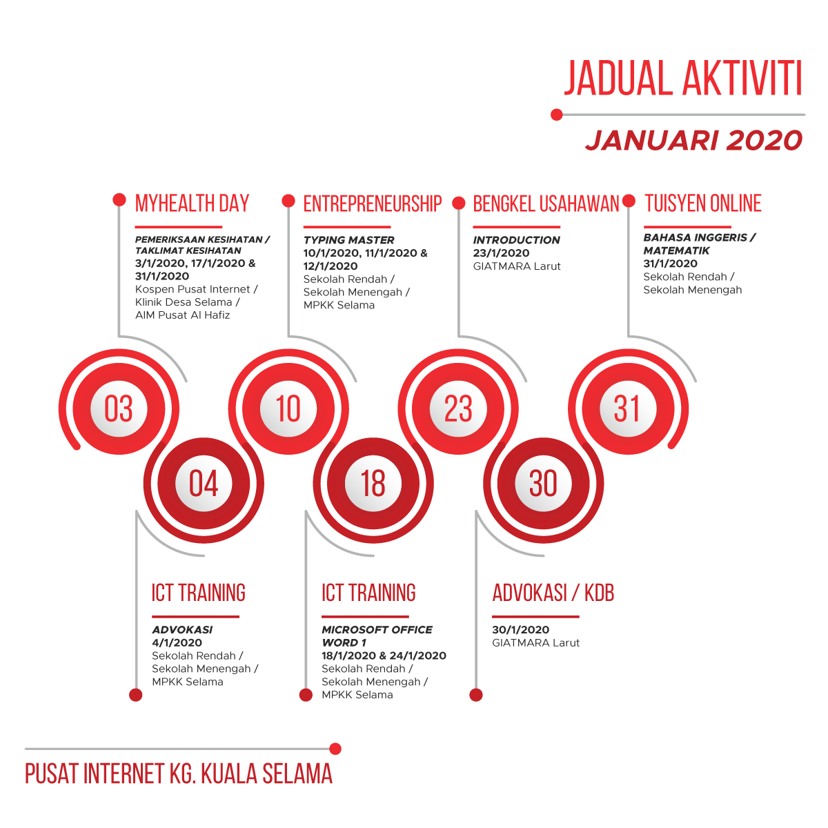 jadual aktiviti 012020 januari