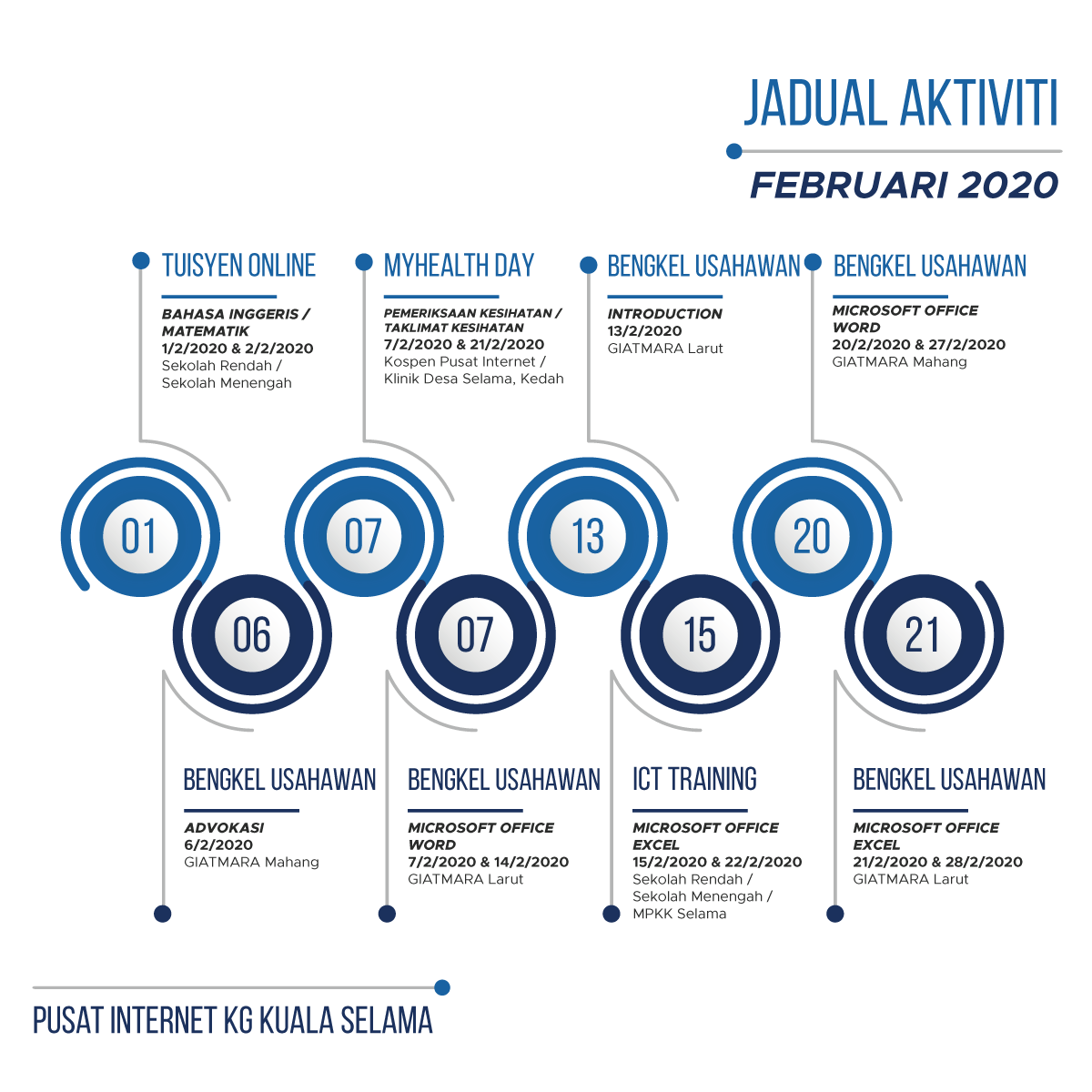 jadual aktiviti 022020