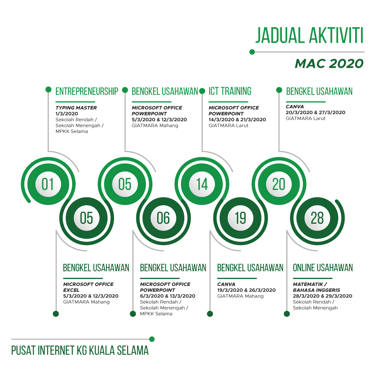 jadual aktiviti 032020