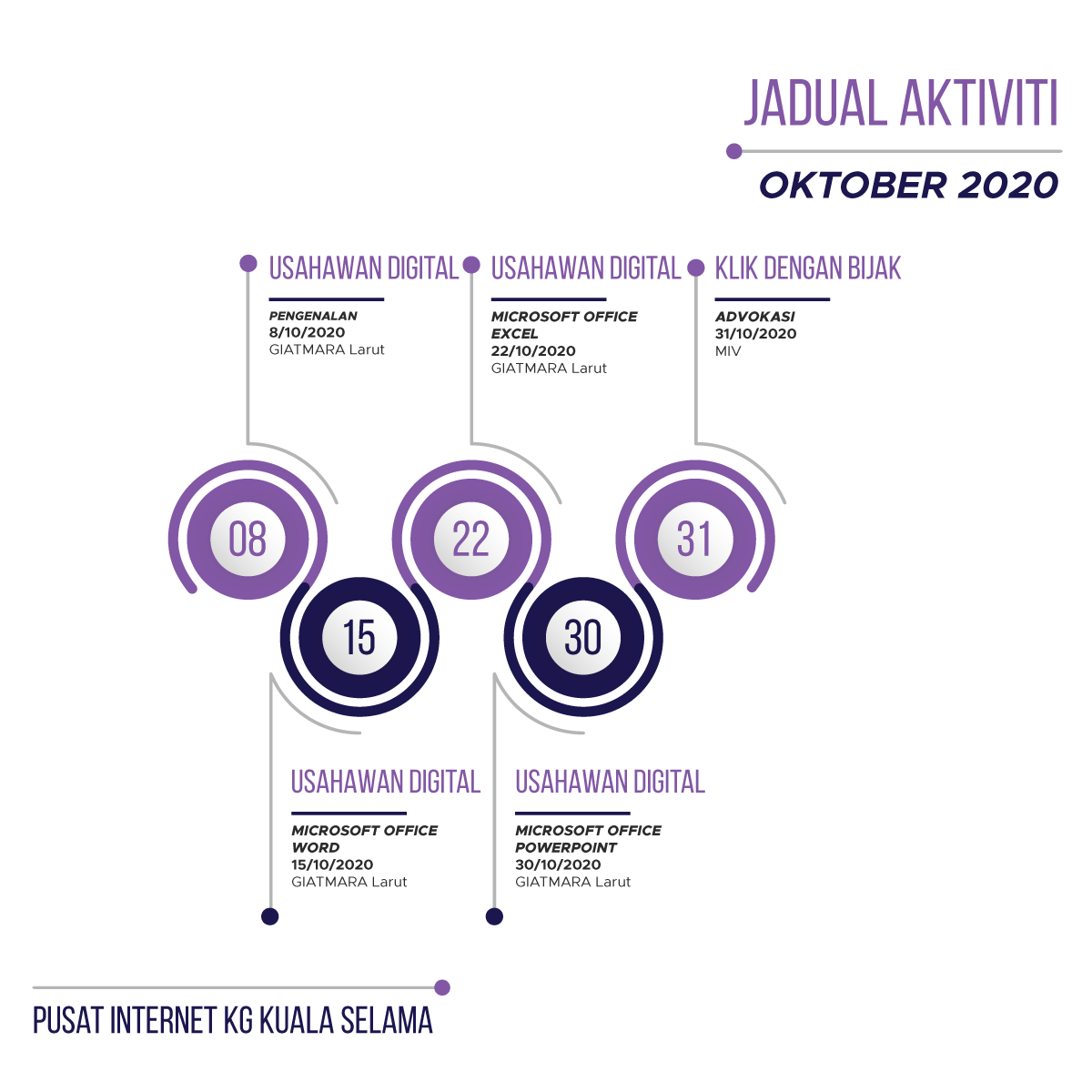 jadual aktiviti 102020