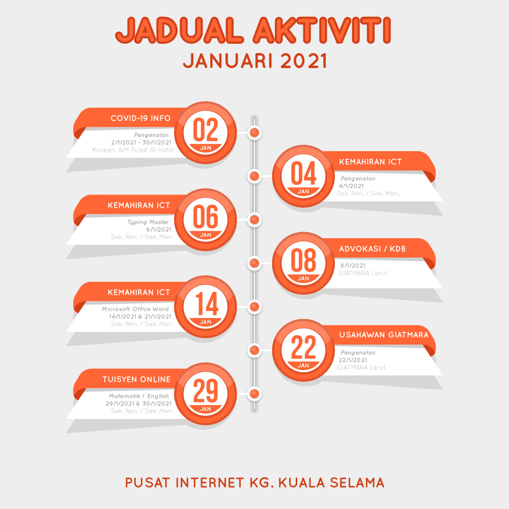 jadual aktiviti 2021 01