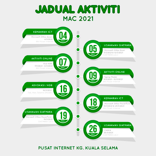 jadual aktiviti 2021 03